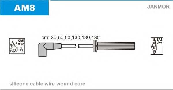JANMOR AM8 Ignition Cable Kit